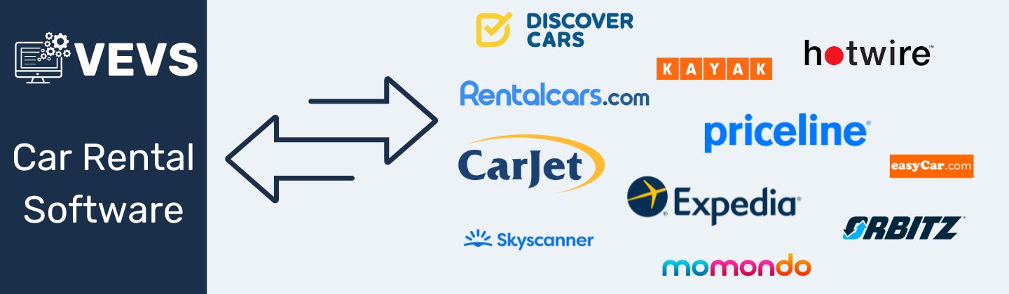 Car Rental Software OTA integrations