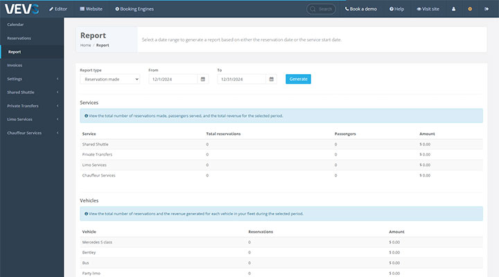 Reports & Monitoring